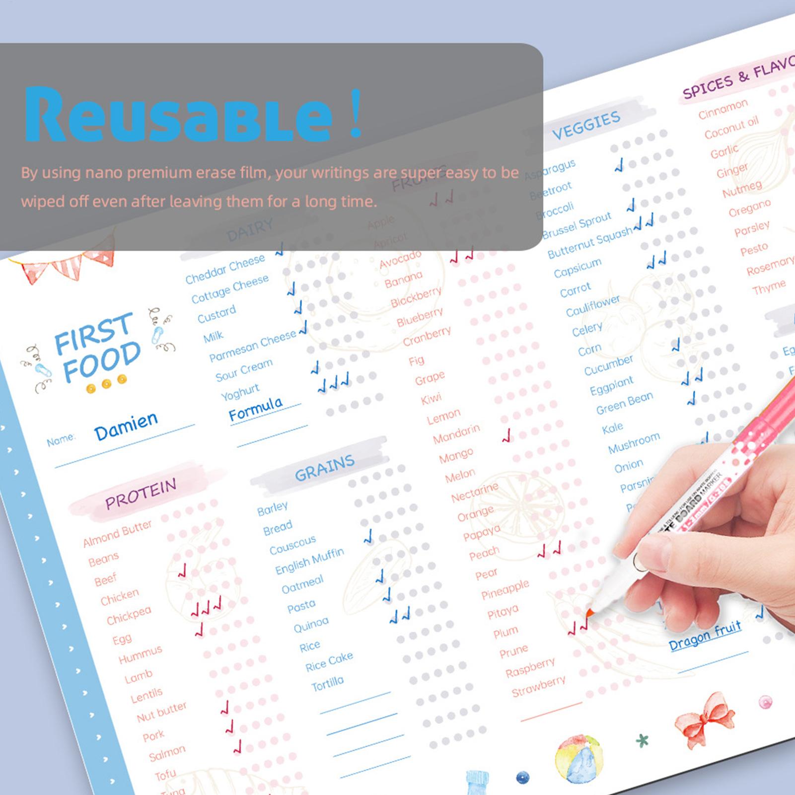 Baby First Foods Checklist Mag - Baby Food Menu ulasan dan harga